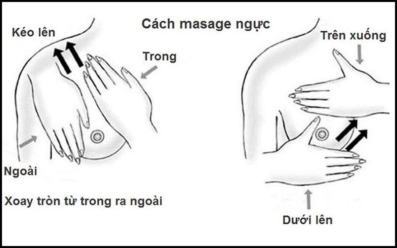 Cách tăng kích thước vòng 1 nhờ massage