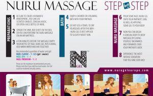 massage Nuru