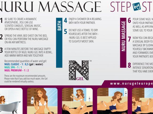 massage Nuru