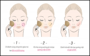 cách trang điểm mặt
