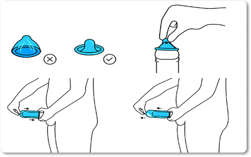 Sử dụng BCS đúng cách như thế nào?